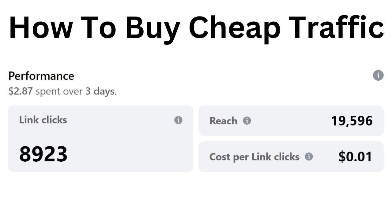 How To Buy Cheap Traffic Top 4 Cheap Traffic Source